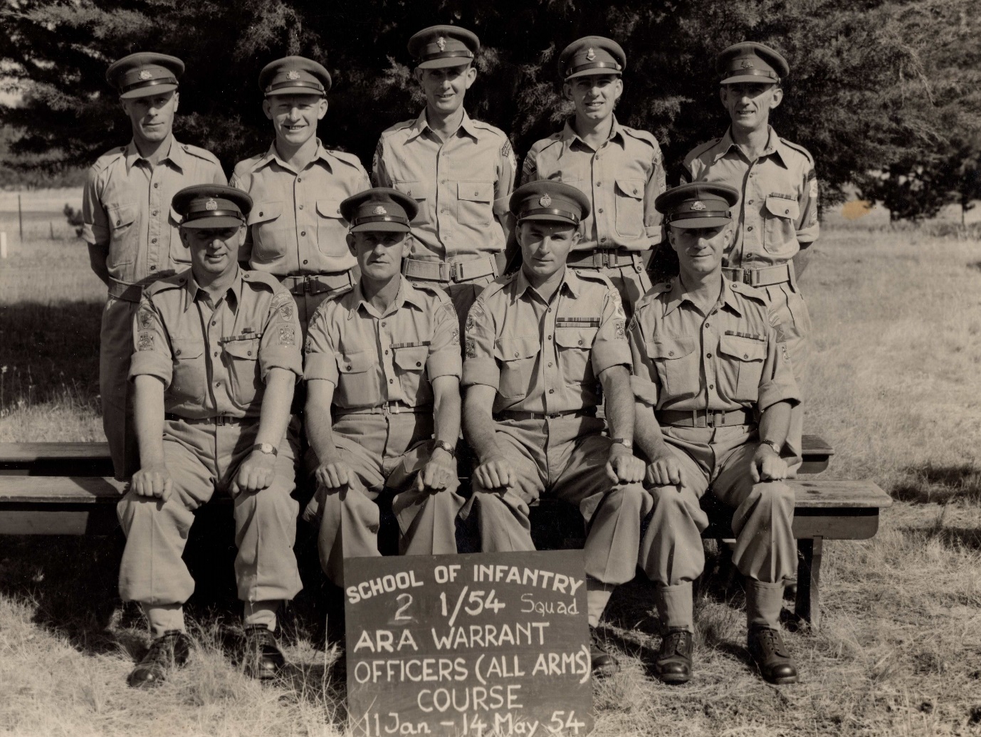 A group of people in uniform

Description automatically generated with low confidence